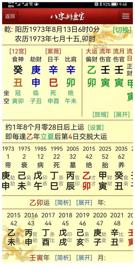 卯月個性|八字應用解說（四）從月令看個性(上)